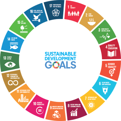 sdg-wheel_398px